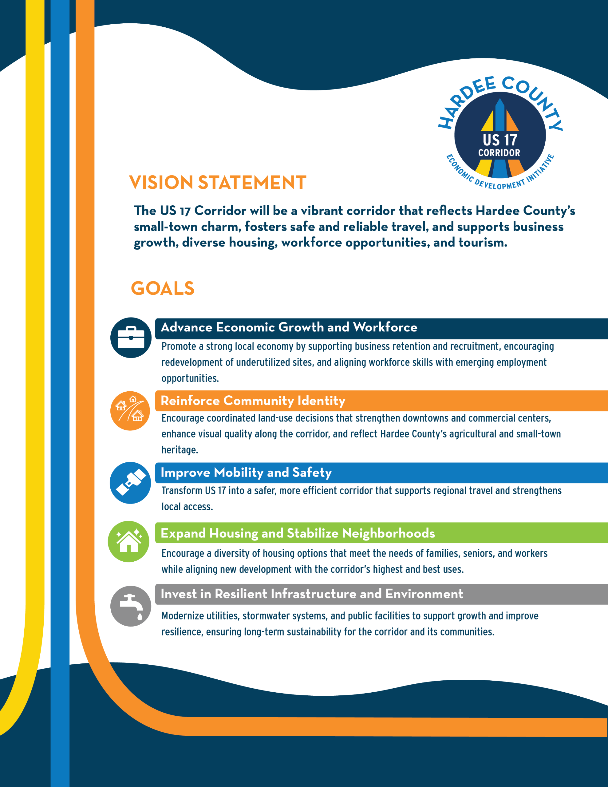Vision Statement: The US 17 Corridor will be a vibrant corridor that reflects Hardee County's small-town charm, fosters safe and reliable travel, and supports business growth, diverse housing, workforce opportunities, and tourism. 5 Goals listed.
